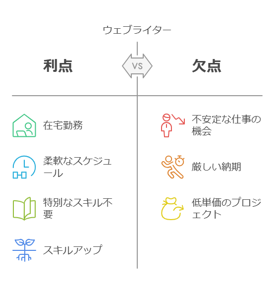 webwriter.png