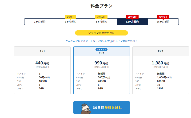 ラッコサーバーサイト4